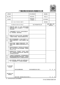 SG-T086门窗玻璃安装检验批质量验收记录