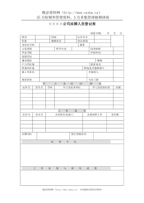 公司应聘人员登记表