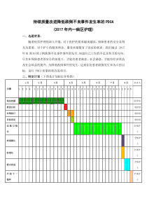 持续质量改进降低跌倒事件的发生率(2017PDCA)