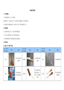 设备清扫标准