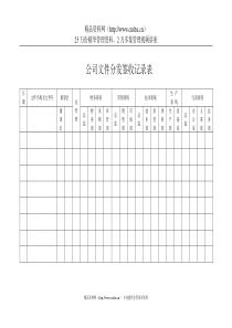 公司文件分发签收记录表