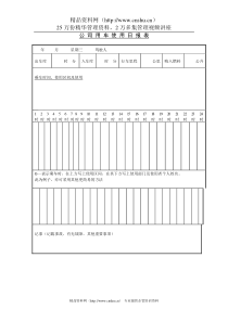 公司用车使用日报表