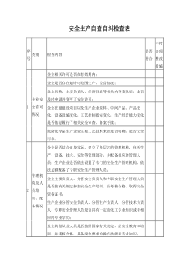 安全生产自查自纠检查表