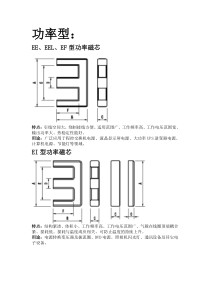 各型号磁芯形状与特点