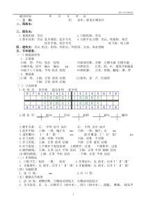 正畸专科病历