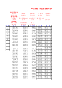 Excel隧洞计算程序(坐标)