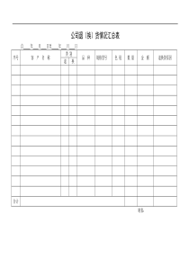 公司退（换）货情况汇总表