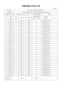 焊缝质量综合评级汇总表