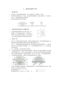 波的衍射和干涉