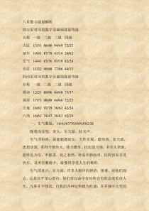 八星数字能量解析