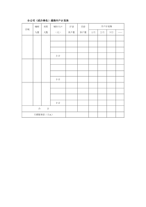 分公司（或办事处）通路开户计划表