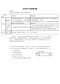 传送带中的能量问题---专题