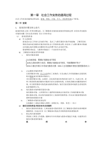 社会工作实务必考知识点归纳总结