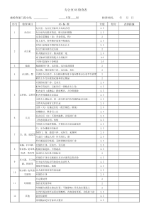 办公室6S检查表(最终版)