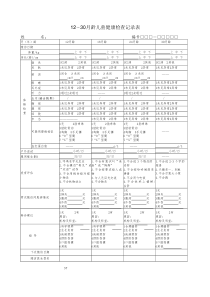 最新整理12～30月龄儿童健康检查记录表