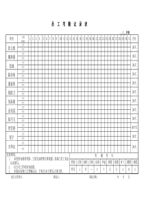 员工考勤记录表