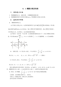 椭圆的几何性质讲义