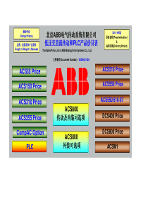 ABB变频器价目表