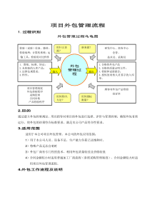 项目外包管理具体流程图