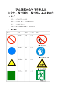 安全基础知识之三安全标志