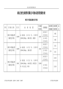 商丘恒生商贸有限公司协议供货报价表