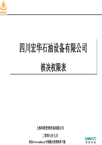 四川XX石油设备有限公司核决权限表（PPT 28页）(1)