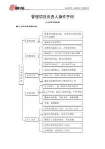 人力资源部规范化管理工具箱（光盘）