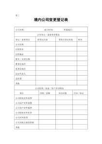 境内公司变更登记表（GF103）