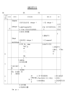 新概念英语第一册教学计划