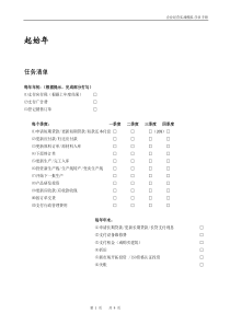 (二年)沙盘模拟企业经营演练学生手册