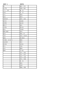 译林7年级上册英语单词默写表格