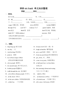 6A-unit1知识点归纳