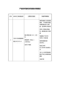 产品技术指标及性能的详细描述