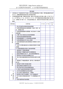 客户公司综合体质自我分析表（DOC4页）