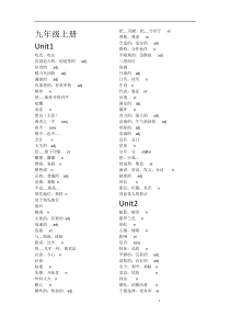 九年级上册英语单词译林版