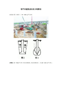 每平米建筑成本多少钱算法