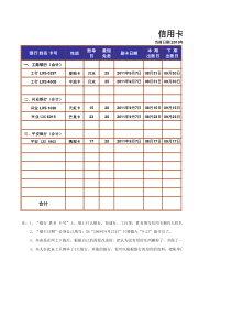 信用卡管理工具