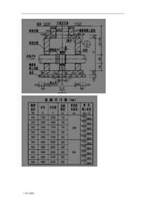 阀门井07ms101-2-24