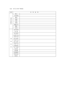 对手公司客户调查表