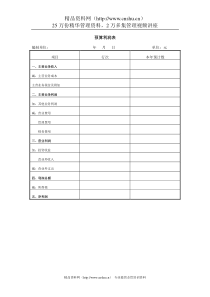 山谷蓝&泰科曼贸易公司预算利润表