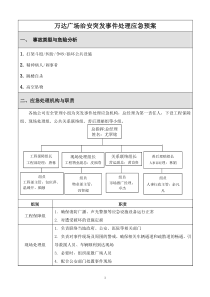 YA-07万达广场治安突发事件处理应急预案(已更新)