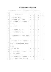 新生儿暖箱操作考核评分标准