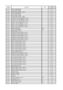 2016-451定额-通信建设工程预算定额(全册)及补充定额电子档