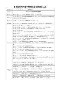 患者发生精神症状时应急预案演练记录