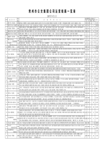 常州市公交集团公司运营线路一览表(2)