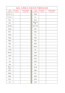 九年级课本英语不规则动词表默写