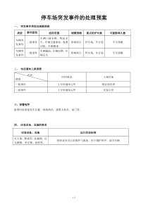 停车场突发事件的处理预案