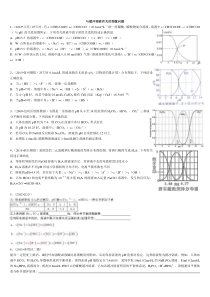 溶液中的离子平衡图像相关问题(含答案含解析非常全)