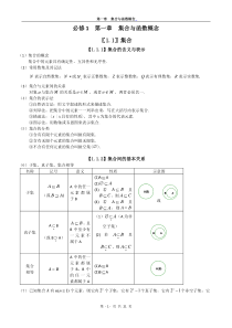 高一必修集合与函数的感念