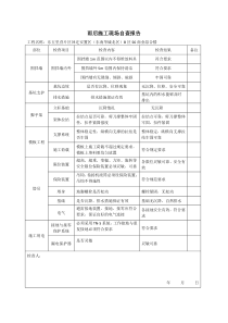 建筑施工雨后检查记录